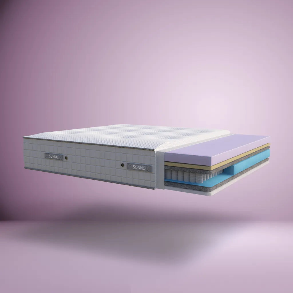 Sonno Encapsulation 1000 Mattress