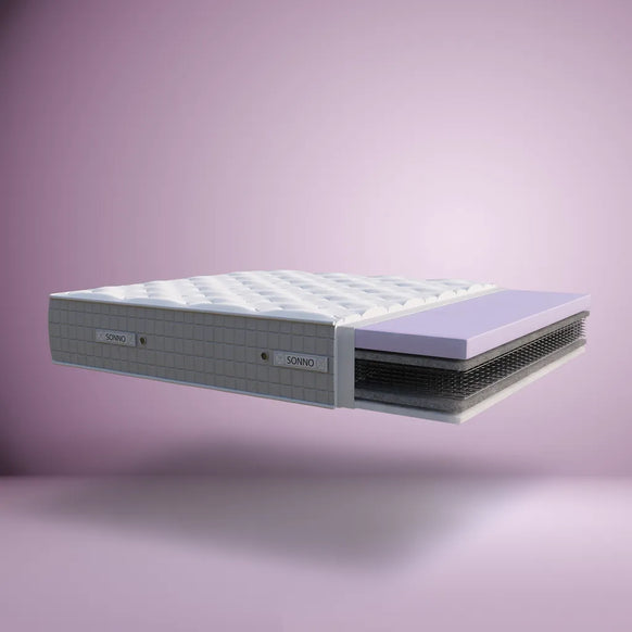 Sonno Luxury Cloud Mattress