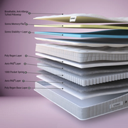 Sonno Memory PillowTop 1000 Mattress