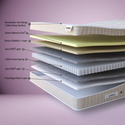 Sonno Memory Pocket 1000 Mattress