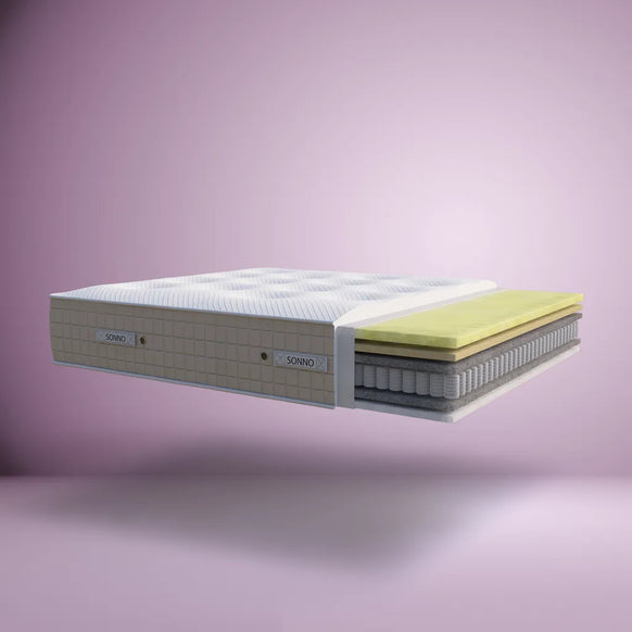 Sonno Memory Pocket 1000 Mattress