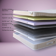 Sonno Memory Spring Mattress