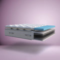 Sonno Orthopaedic PillowTop Mattress