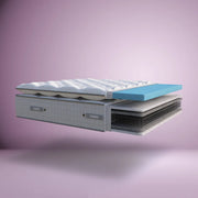 Sonno Orthopaedic PillowTop Mattress