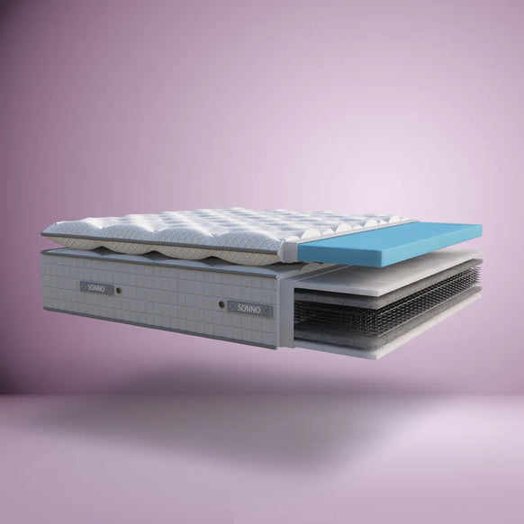 Sonno Orthopaedic PillowTop Mattress