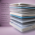 Sonno PillowTop 3000 Mattress