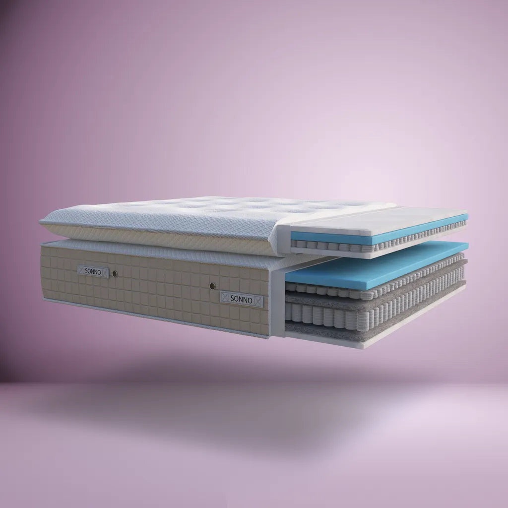 Sonno PillowTop 5000 Mattress