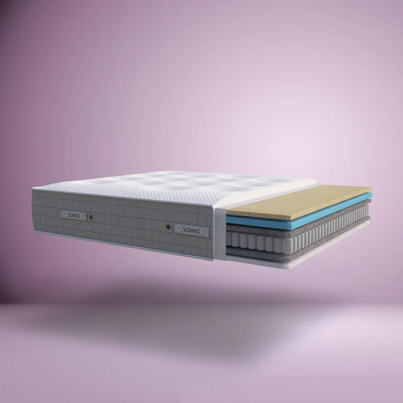 Sonno Pocket 1000 Mattress