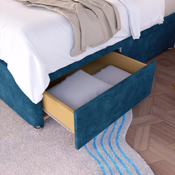 Tokyo Kids Divan Bed